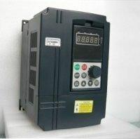 北京水泵销售变频器销售变频器安装调试图片