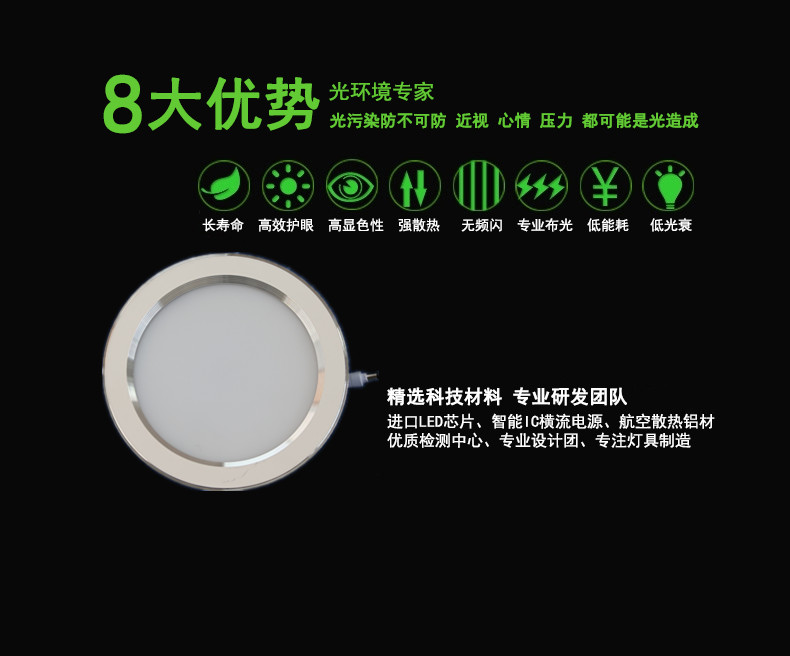 广东10瓦亚克力LED面板灯厂家 厂家直销10瓦LED面板灯