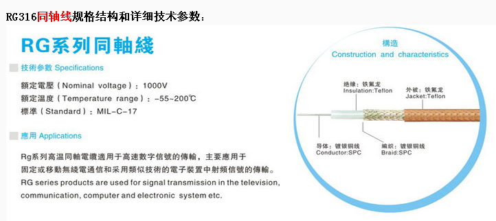 RG316高温同轴线，供应广东地区优质高温同轴线RG316，高频信号线RG316