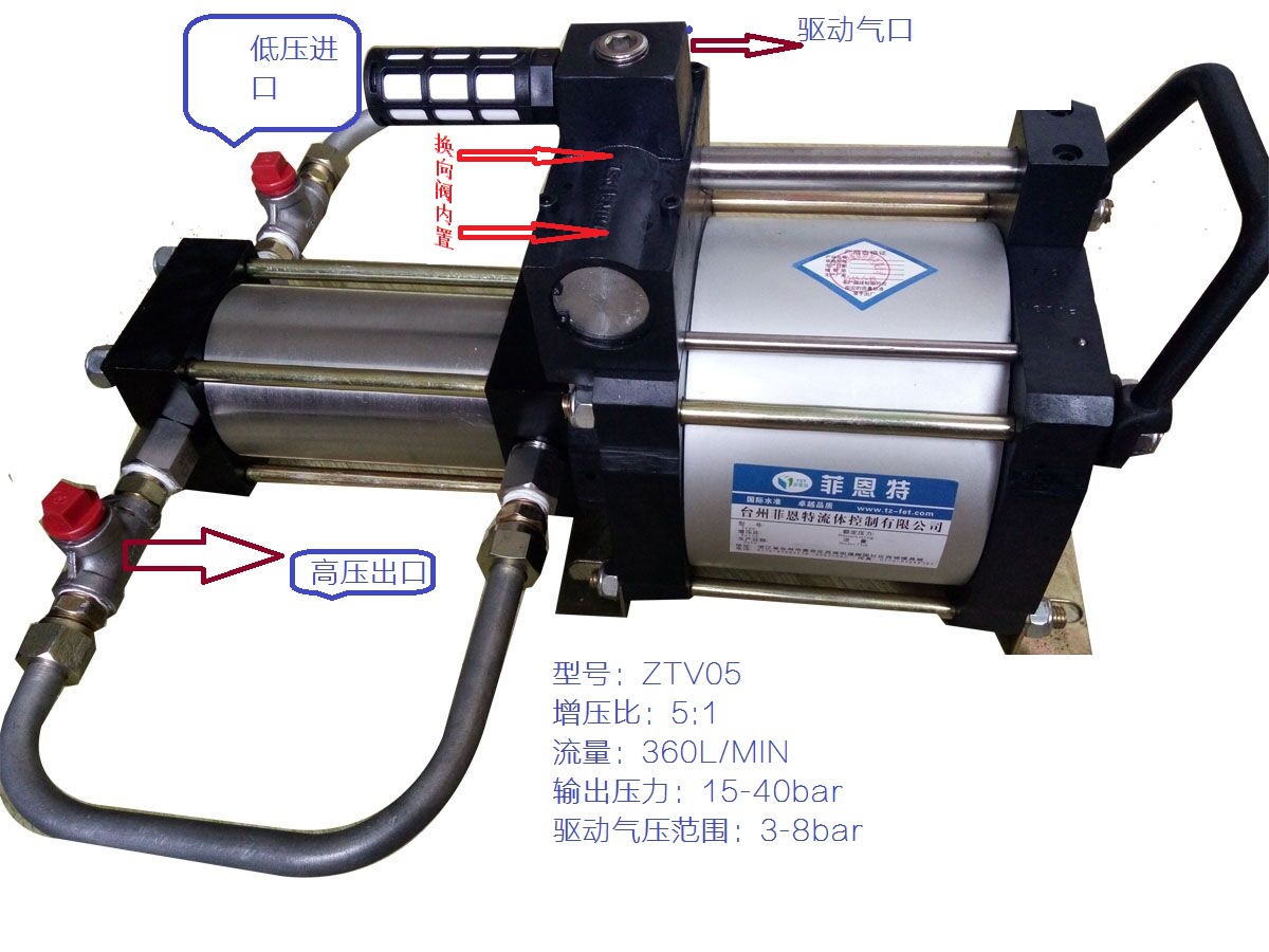 气动空气增压阀ZTV系列2-5倍 气动空气增压泵