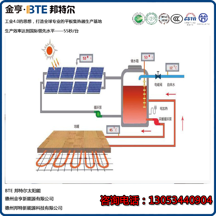 太阳能热水器OEM代工生产可贴牌承接来样加工专业定制