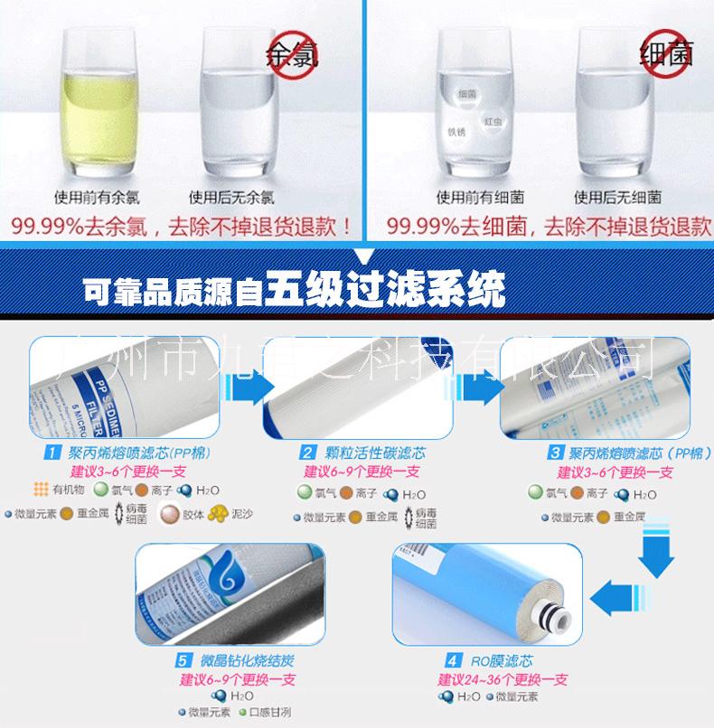 广州净水器厂家加工批发新款苹果六代RO反渗透纯水机 五级家用直饮机净水机品牌