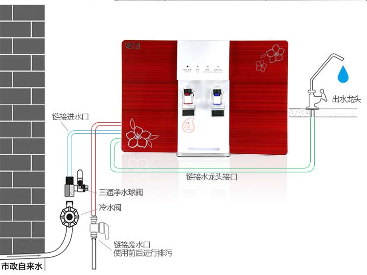 温热一体纯水机JQ-RO-75供应-井泉一体纯水机OEM代工