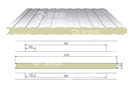 青岛市新型聚氨酯（PU）夹芯隔墙板厂家山东青岛新型聚氨酯（PU）夹芯隔墙板  山东聚氨酯彩钢板生产厂家