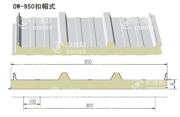 山东青岛新型聚氨酯保温板  聚氨酯彩钢板优质生产厂家