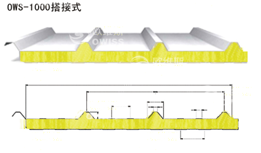 新型防火玻璃丝绵夹芯板屋面板 玻璃丝棉彩钢板/防火玻璃丝绵彩钢板