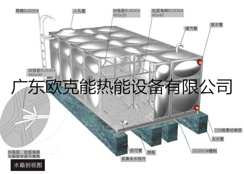 供应日照市哪里有空气能热水器卖？空气能热水器 欧卡能空气能