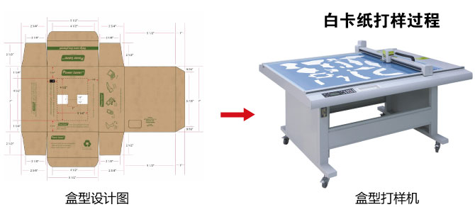 江苏供应纸箱打样机、纸箱压痕机、自动模切机