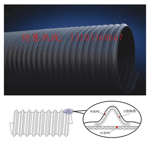 呼伦贝尔PE钢带增强波纹管厂家呼伦贝尔PE钢带增强波纹管厂家/呼伦贝尔PE钢带增强波纹管规格