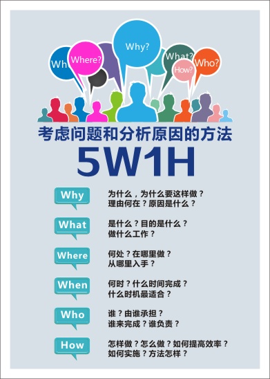 质量管理挂图，车间质量管理看板，车间管理标语，车间标语，质量标语，生产管理标语