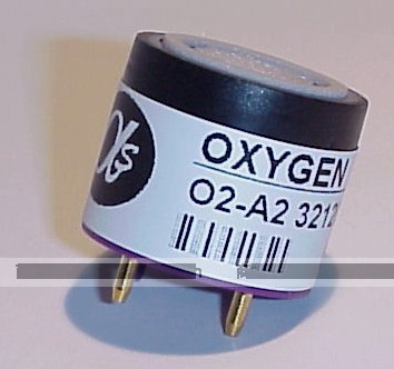 英国alphasense氧气传感器-O2-A2图片