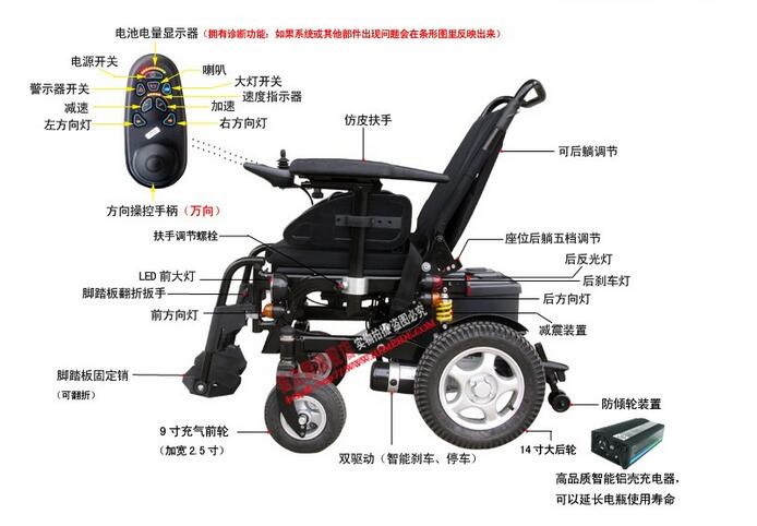 北京市威之群1018MAX电动轮椅厂家威之群1018MAX电动轮椅