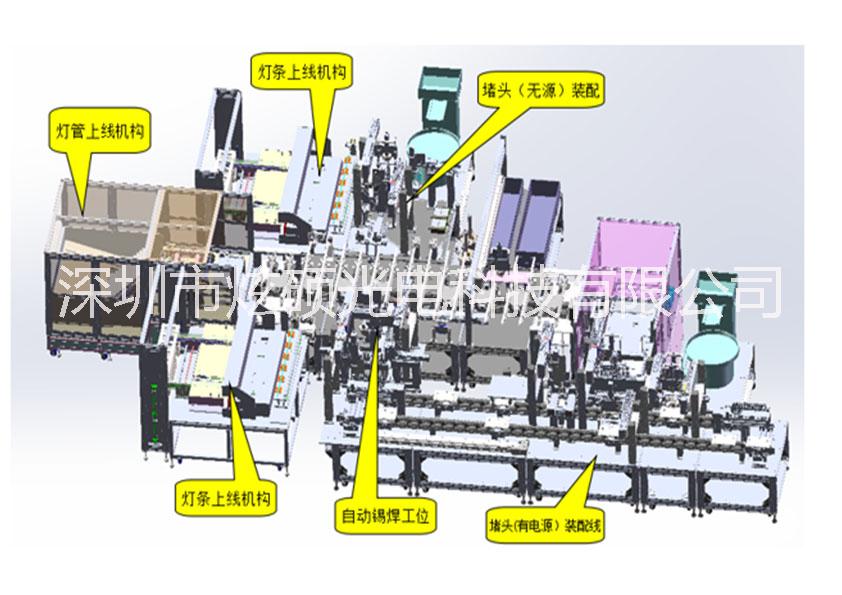炫硕LED管灯全自动装配生产线简