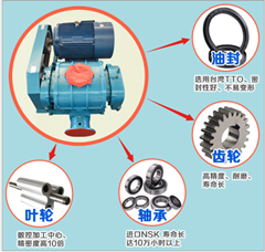 罗茨风机100型、7.5KW电机