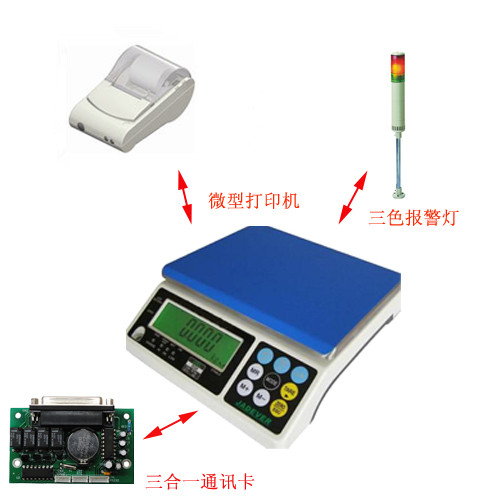 上海市打印电子秤上海供应15KG厂家打印电子秤上海供应15KG