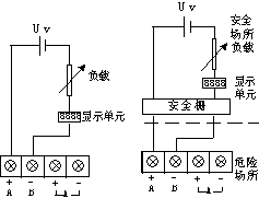 LC3101投入式液位变送器上海液位变送器厂家