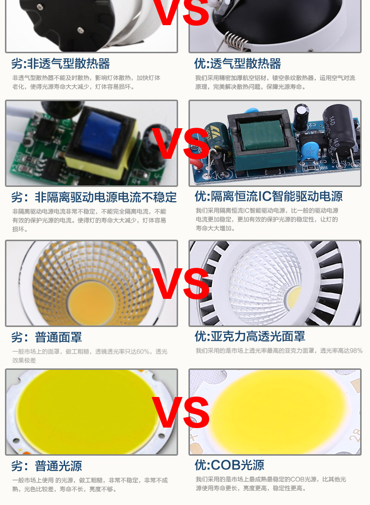 太极射灯新款钰旺斗胆灯双头 厂家直销太极射灯 厂家定制太极射灯 中山太极射灯批发 太极射灯报价 太极射灯供应商