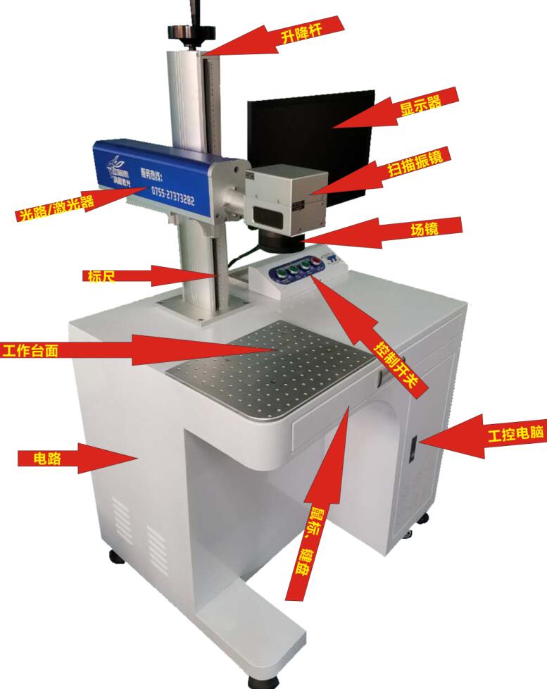 厂家直销特价20W光纤激光打标机 金属制品 铭牌配件刻字机