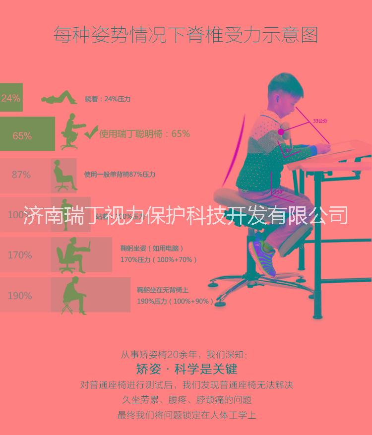 瑞丁聪明椅矫正坐姿/近视桌椅图片