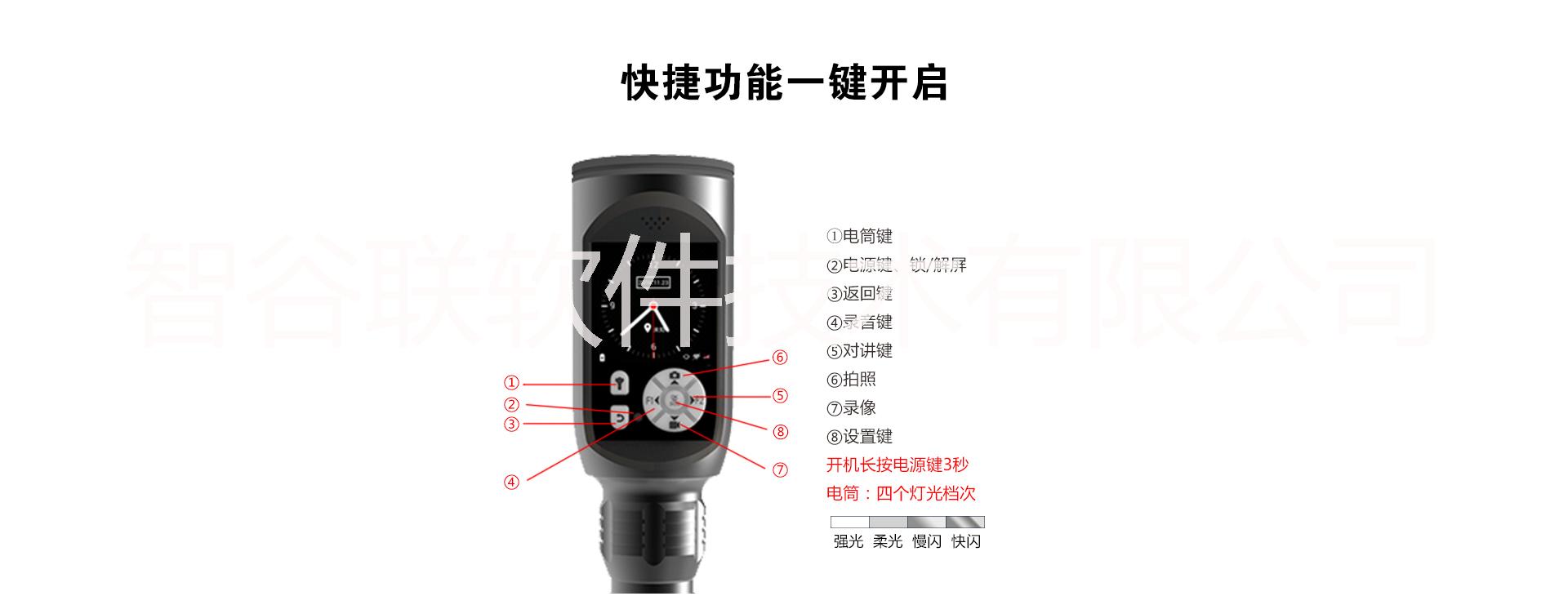 深圳直销智能多功能LED手电筒视频对讲拍照录音携带方便