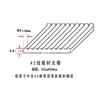 供应立体光栅板材ps光栅板、ps塑料板 厂家立体光栅板材批发、ps光栅板