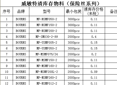 深圳市MF-MSMF010厂家