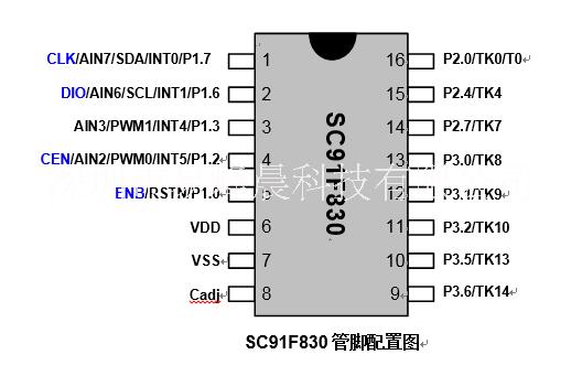 易峰晨果汁杯芯片SC91F830批发