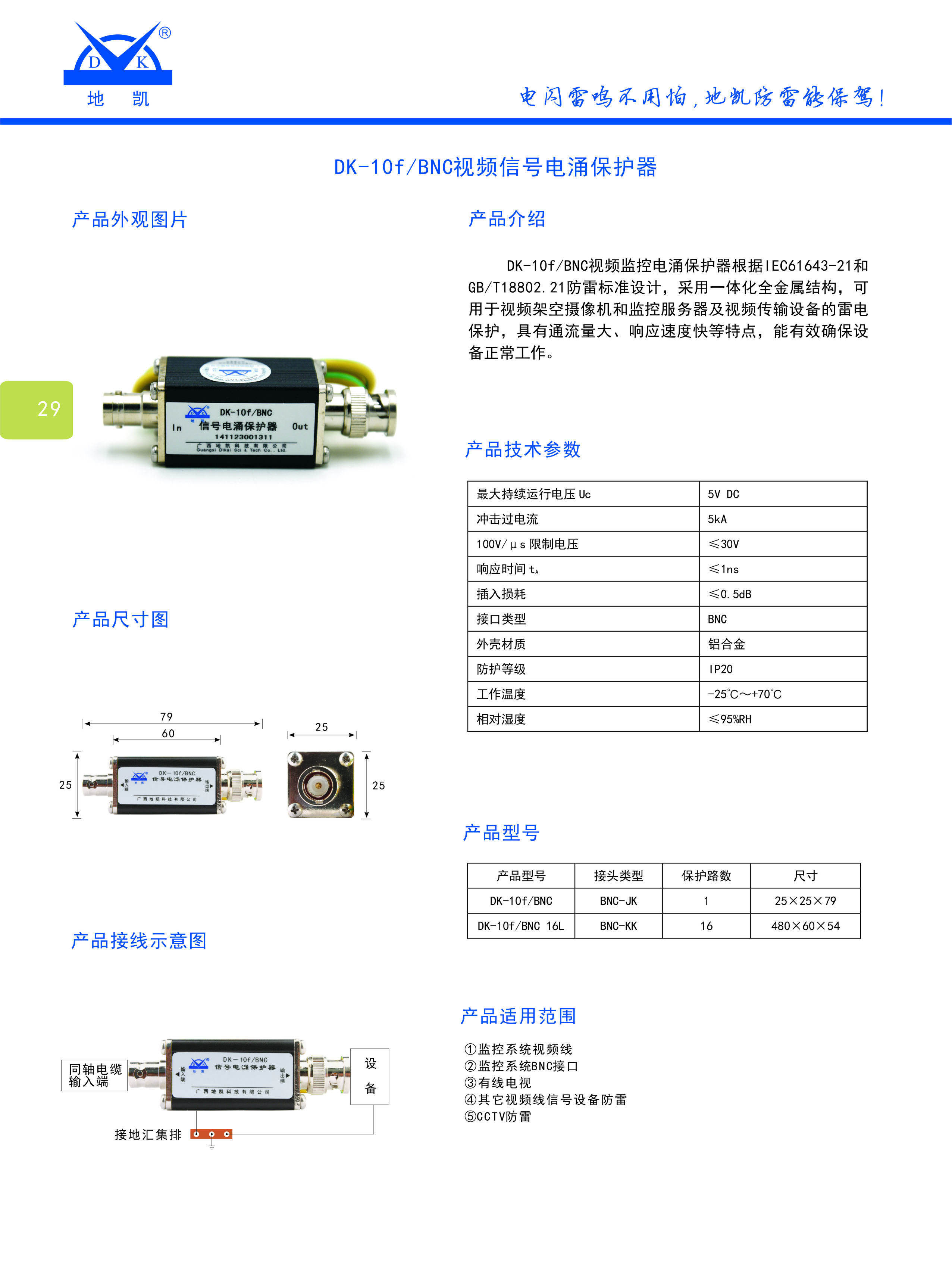 同轴视频信号SPD