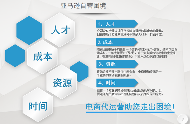 美国海外仓--联域国际