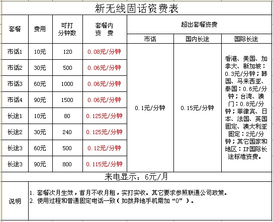深圳联通新无线固话 联通无线座机，市话低至0.06元/分钟长途0.12元/分钟