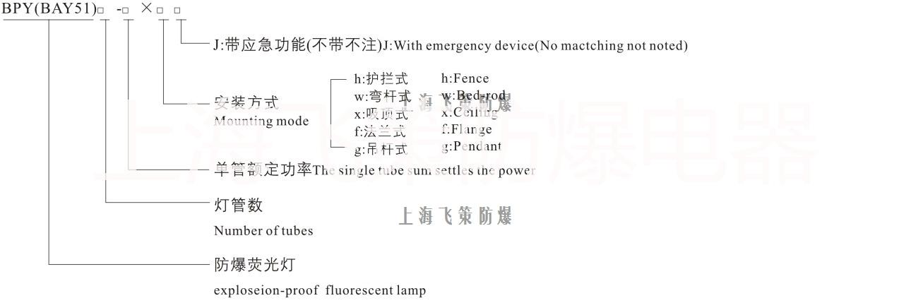 防爆莹光灯厂家直供