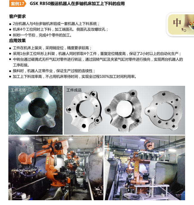 工业机器人本体及集成、六轴机器人   连云港RB50工业机器人