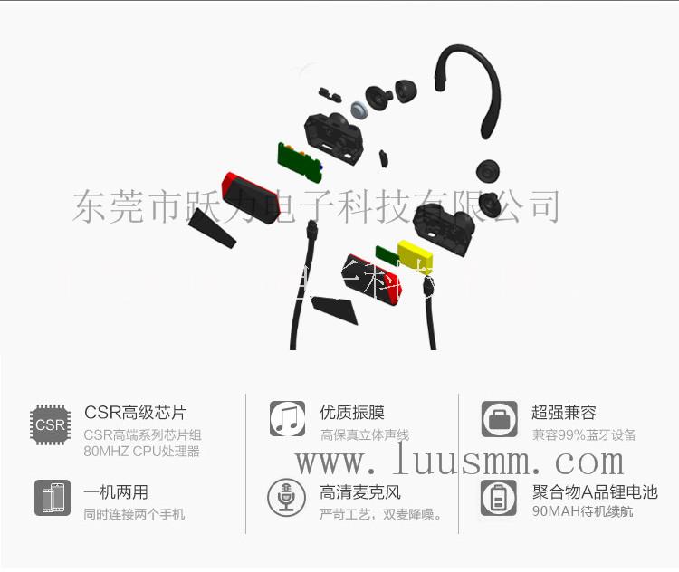 运动音乐蓝牙耳机深圳luusmm雳声SY7新款运动音乐蓝牙耳机工厂