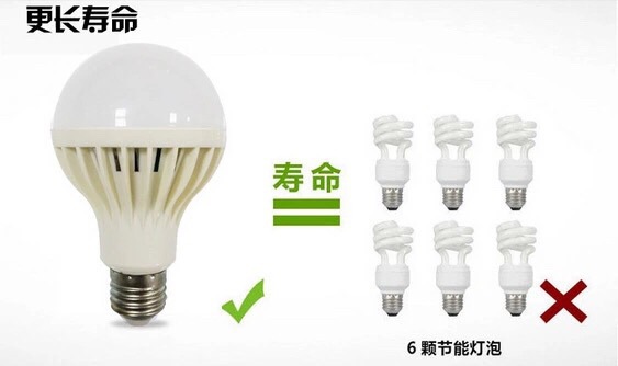 厂家批发新款9w LED 球泡灯 家用球形装饰节能灯泡