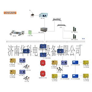 矿用广播通信系统