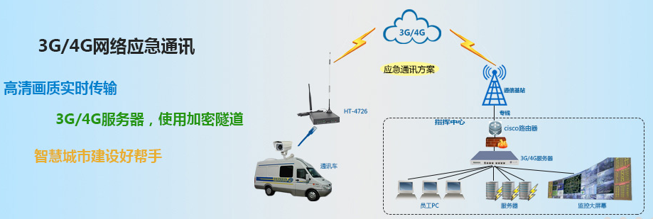 北京合力万通科技有限公司