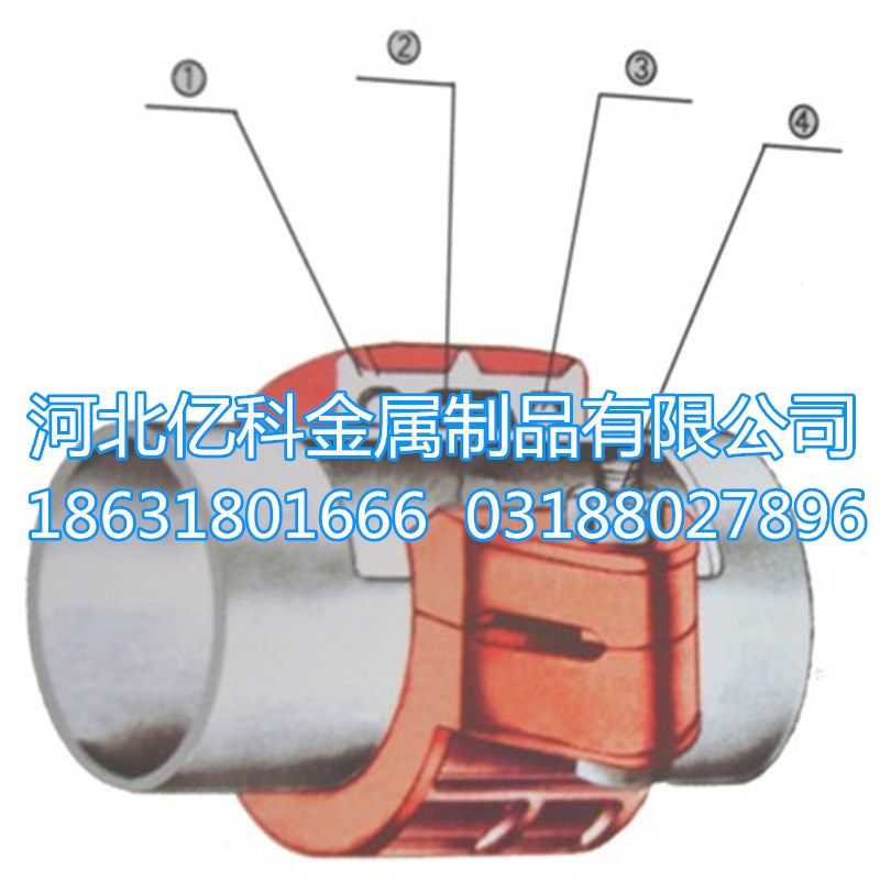 聚乙烯（PE）管道连接装置