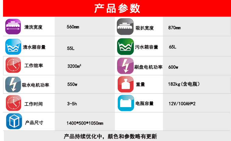 奥洁斯手推式洗地机厂家直销工厂车间酒店物业洗地机免费送货上门