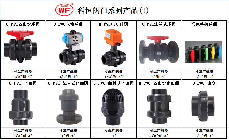 南亚塑胶工业（厦门)有限公司