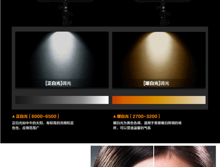 Tolifo图立方GK-600B PRO极光LED影视灯36W双调光补光灯 LED补光灯