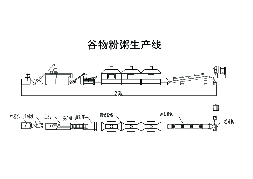 济南盛润营养米生产线 济南盛润营养米生产线TSE70