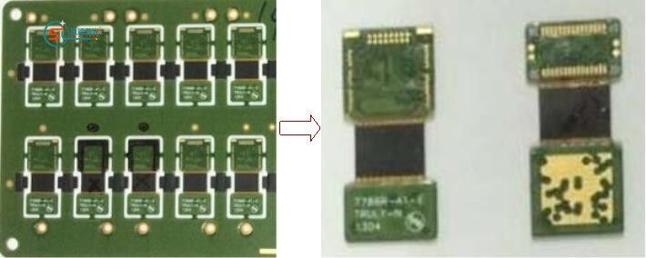 紫外激光镭雕机、FPC激光切割机 广东FPC柔性线路板激光切割机图片