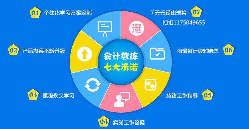 2017年汇算清缴操作流程是什么 汇算清缴截止时间