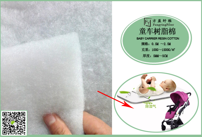 树脂棉是什么│广东树脂棉厂家│ROHSREACH环保标准树脂棉图片