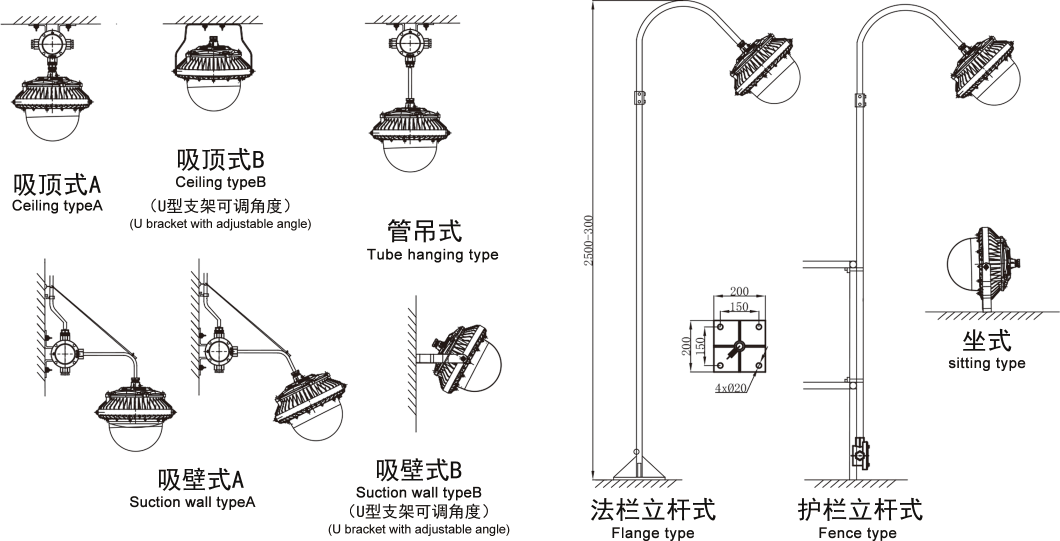 300W仓库防爆高棚灯厂房灯工厂灯 OHBF810(DO)