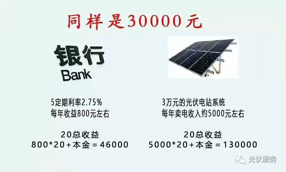 太阳能电池组件 太阳能电池组件价格