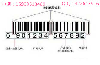 深圳条形码注册需要哪些资料EAN码是指什么