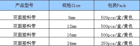 SMT接料带8MM smt双面黄色接料胶片 8/12/16/24mm 双面接料带