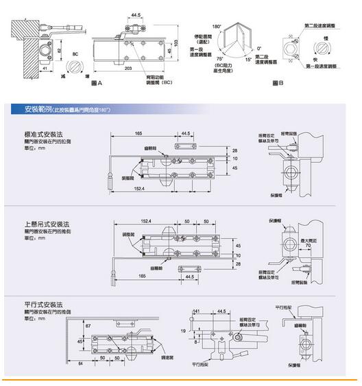 厂家直供爱尔门闭门器， 爱尔门1800系列闭门器13381385495