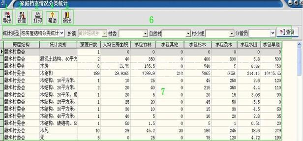 创生民情档案管理系统